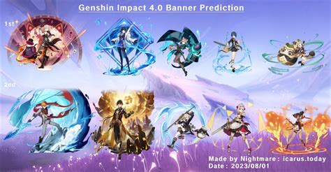 genshin 4.0 banners leak|r/Genshin